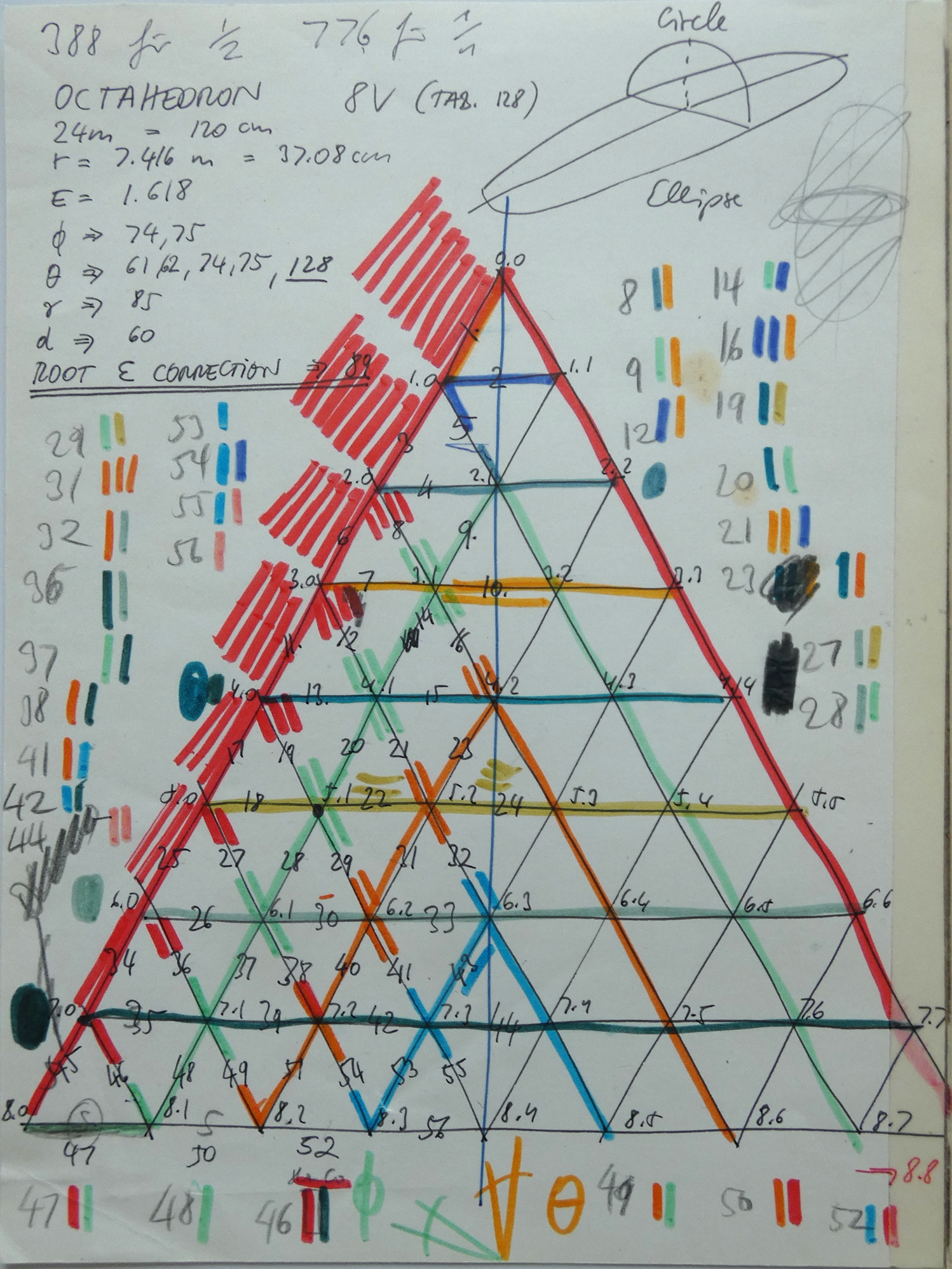Skizze für elliptische Modelle von Johannes Asmus