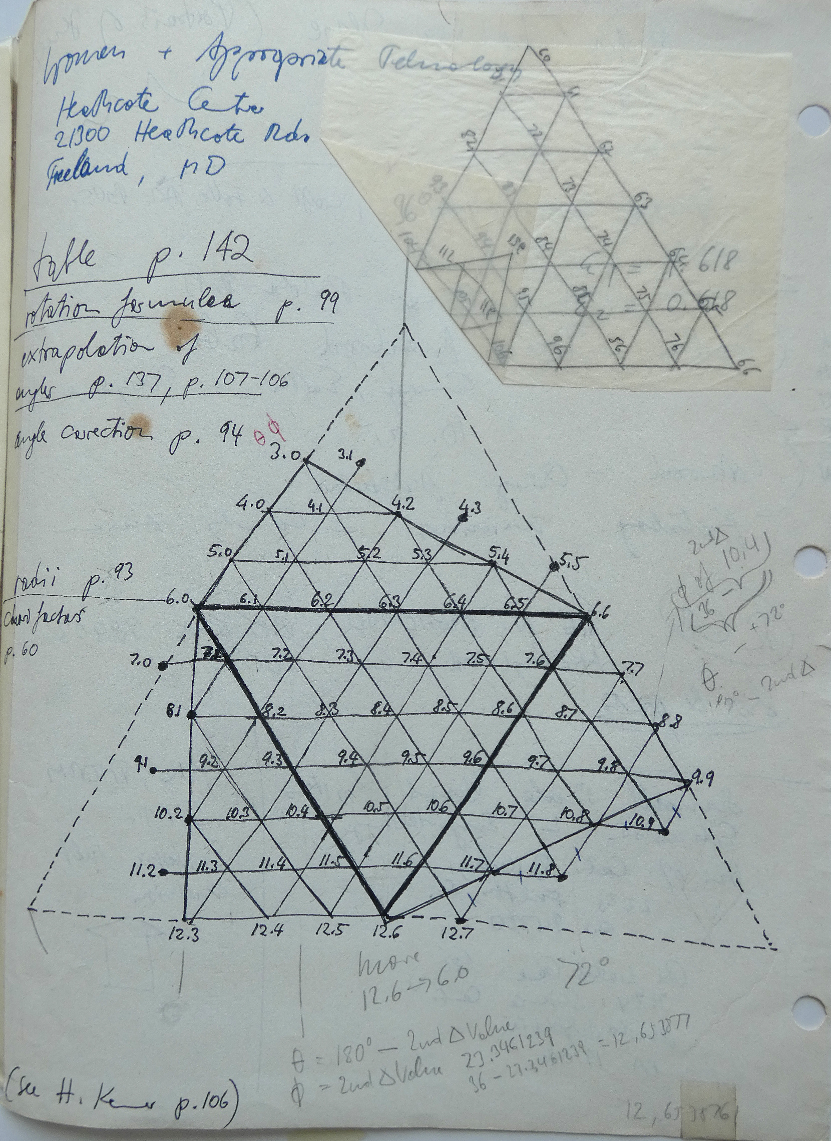 Skizze für elliptische Modelle von Johannes Asmus