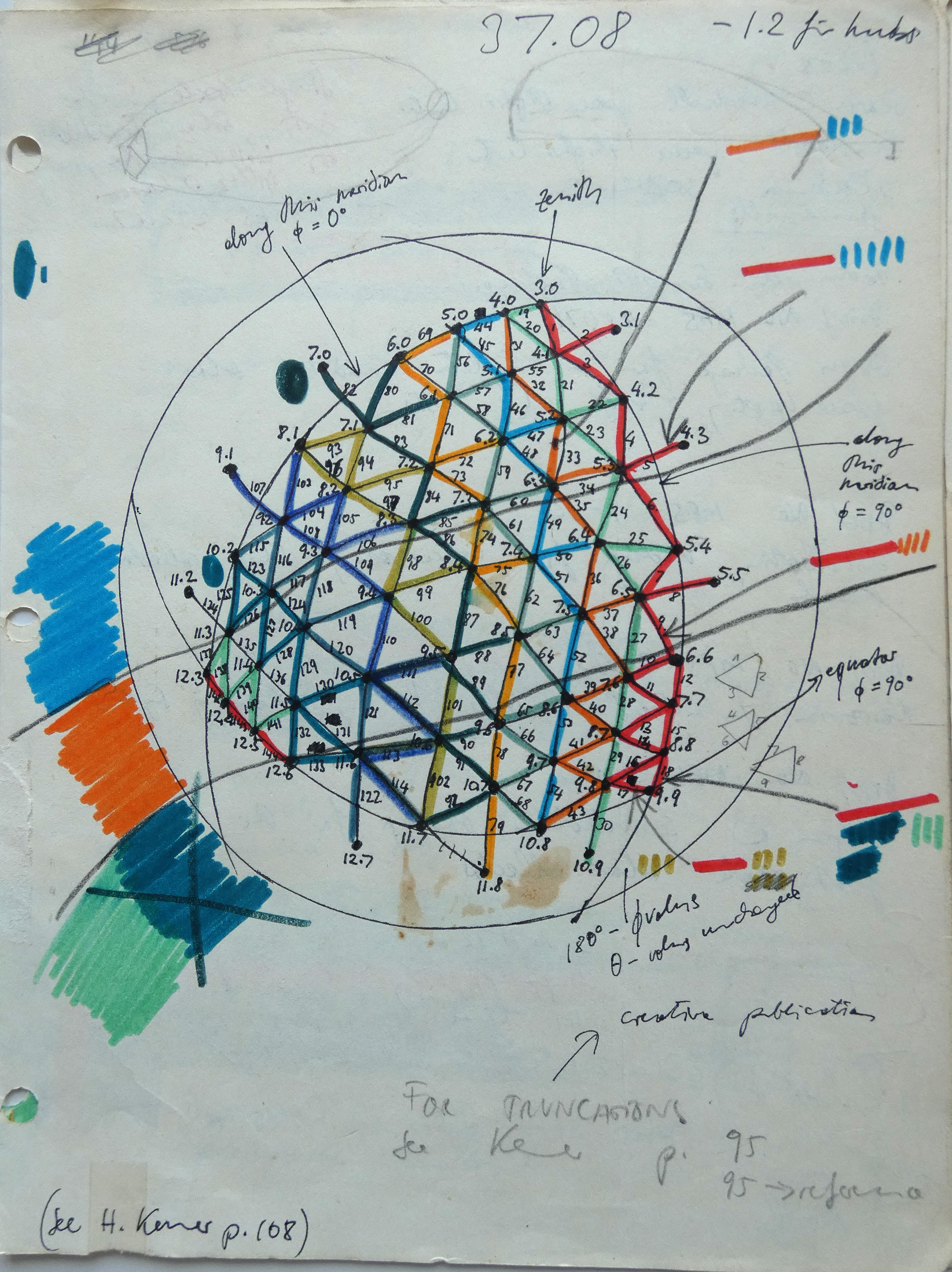 Skizze für elliptische Modelle von Johannes Asmus